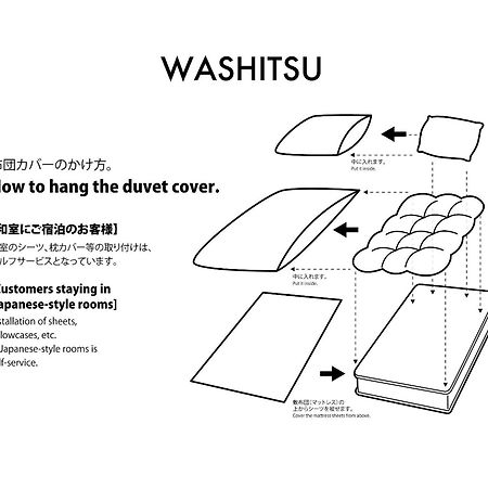 Adliv/Factry Stay/工場に泊まれる Waki 객실 사진